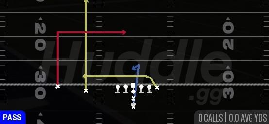 DAGGER - I Form Slot