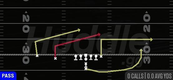 DOUBLE SLANT - I Form Slot
