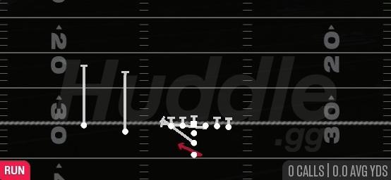 HB COUNTER - I Form Slot
