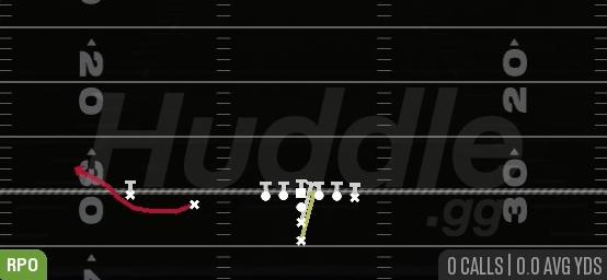 HB DIVE ALERT BUBBLE - I Form Slot