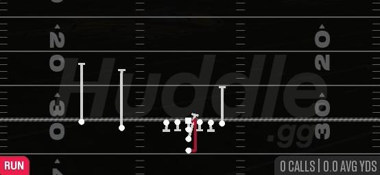 HB DRAW - I Form Slot