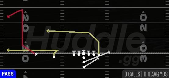 PA BOOT COMEBACK - I Form Slot