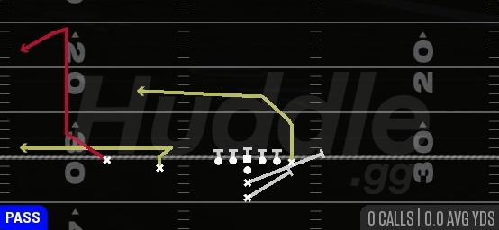 PA BOOT - I Form Slot