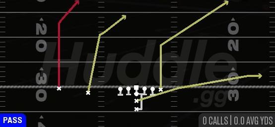 PA POST SHOT - I Form Slot