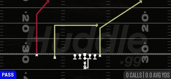 PA SHOT POST - I Form Slot