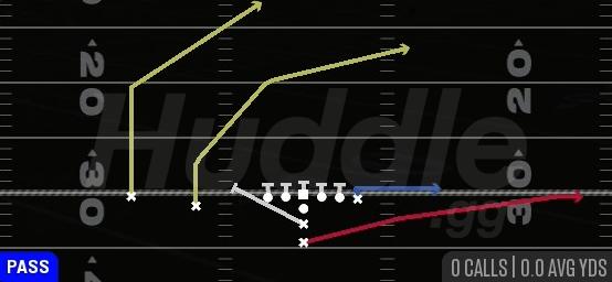 PA SPRINT HB FLAT - I Form Slot