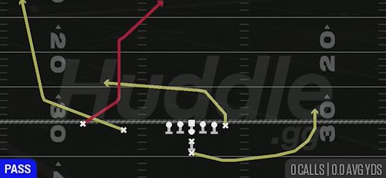 POST WHEEL - I Form Slot