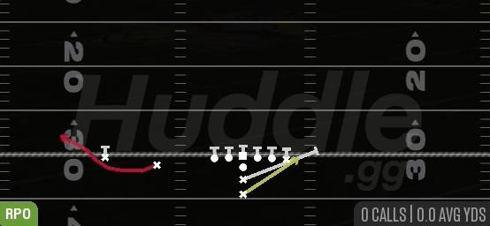 STRETCH ALERT BUBBLE - I Form Slot