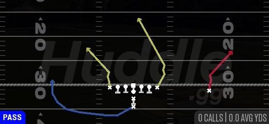 GOAL LINE FADE - I Form Tight