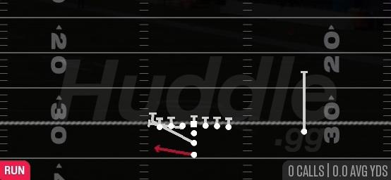 HB LEAD TOSS - I Form Tight