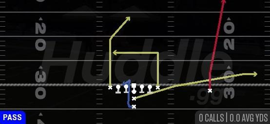 PA FB FLAT - I Form Tight