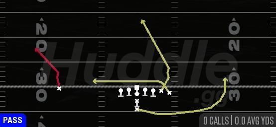 GOAL LINE FADE - I Form Wing