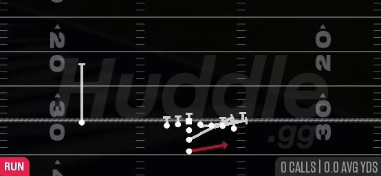HB TOSS - I Form Wing