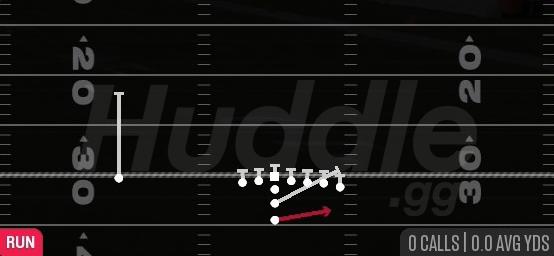 HB ZONE TOSS - I Form Wing