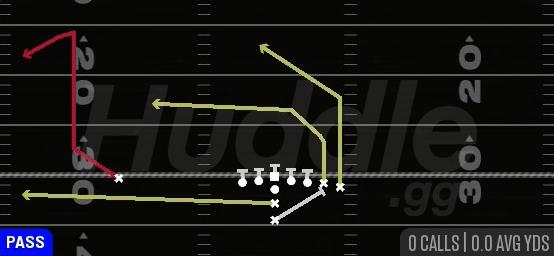 PA BOOT FLOW - I Form Wing
