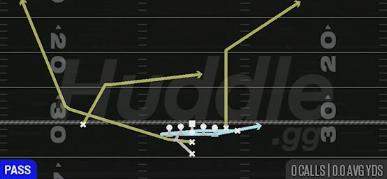 PAU SLIDE - I Form Wing