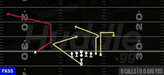 WR CORNER - I Form Wing