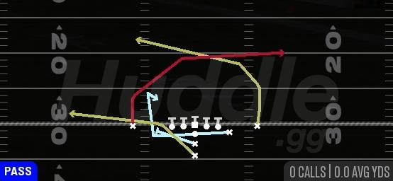DBL MTN PA DOUBLE CROSS - I Form Y Off Close