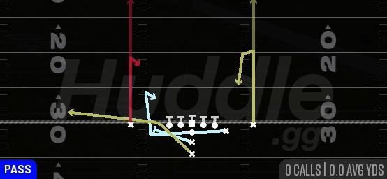DBL MTN PA WR OPTIONS - I Form Y Off Close