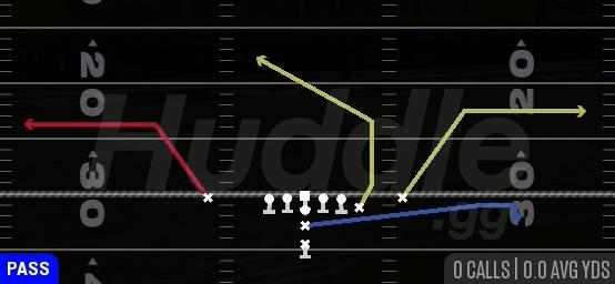 DBL OUTS - I Form Y Off Close