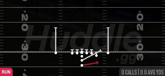 HB ZONE TOSS - I Form Y Off Close