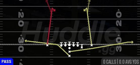 PA DEEP READ - I Form Y Off Close