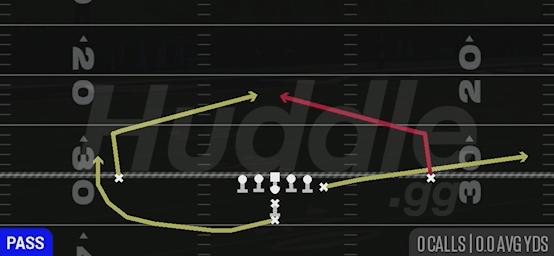 QUICK SLANTS - I Form Y Off