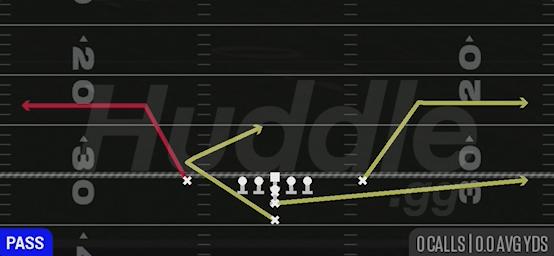 DBL OUTS - Maryland I Close