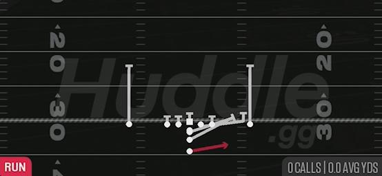 HB TOSS - Maryland I Close