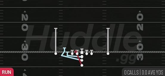 MTN HB ZONE WK - Maryland I Close