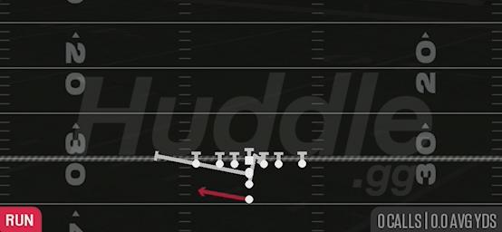 FB FAKE HB TOSS - Maryland I Tight Close