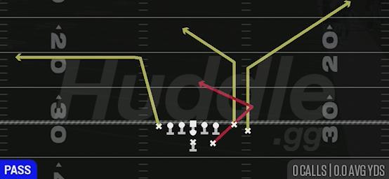 TEXAS - Near Close Flex