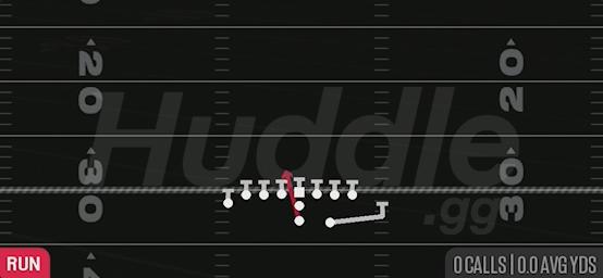 FB DIVE WEAK - Near Jumbo