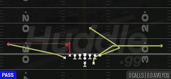 TE HITCH OUT - Near Jumbo