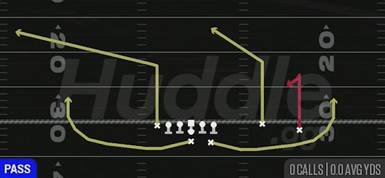 CURL FLAT - Near Y Left Slot