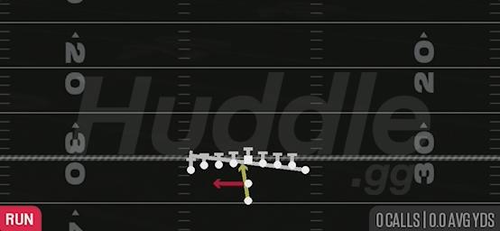 READ OPTION WK - Pistol Ace Double Wing