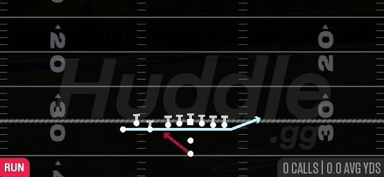 FK JET INSIDE ZONE - Pistol Bunch TE