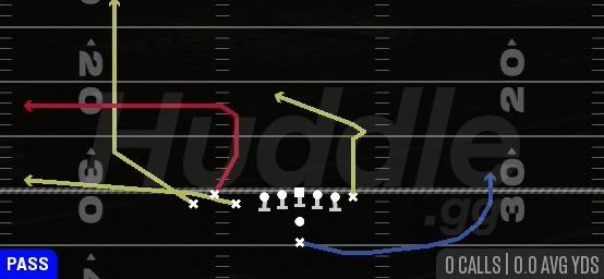 FLOOD - Pistol Bunch TE