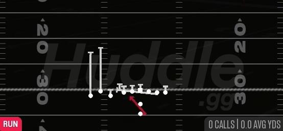 HB COUNTER - Pistol Bunch TE