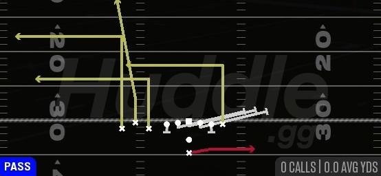 HB SLIP SCREEN - Pistol Bunch TE
