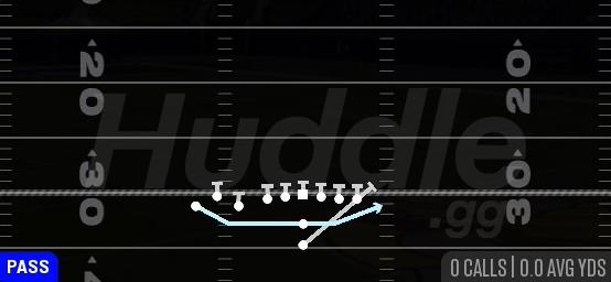 JET TOUCH PASS - Pistol Bunch TE