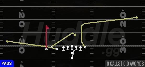 PA CURLS - Pistol Bunch TE