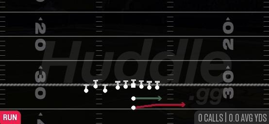 SPEED OPTION - Pistol Bunch TE