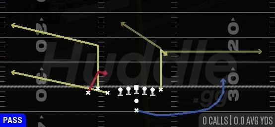 SPOT OPTION - Pistol Bunch TE