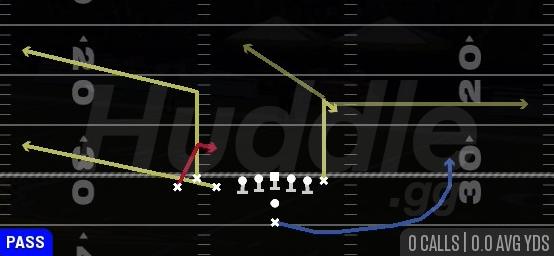 SPOT Y OPTION - Pistol Bunch TE
