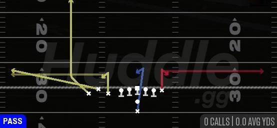 STICK - Pistol Bunch TE
