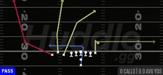 VERTICALS - Pistol Bunch TE