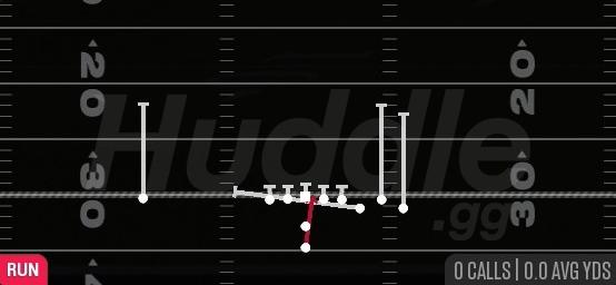 INSIDE ZONE SPLIT - Pistol Bunch