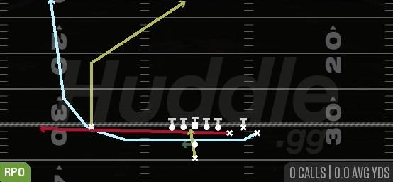 MTN RPO READY SLIDE - Pistol Bunch