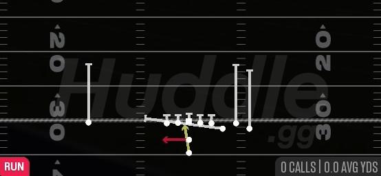 READ OPTION WK - Pistol Bunch